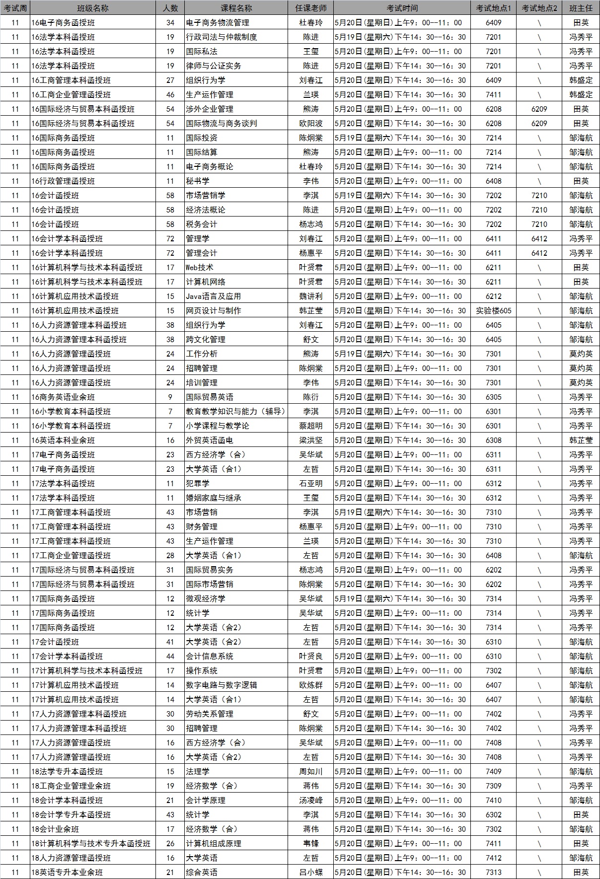 伟德国际19462018年春季学期第11周考试安排表