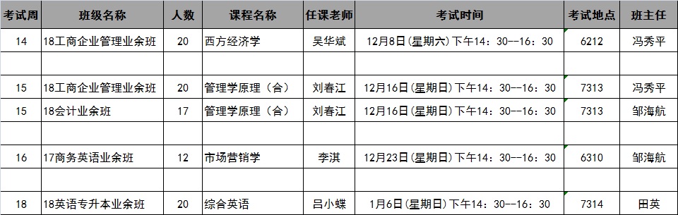 伟德国际19462018年秋季学期第14-18周考试安排表