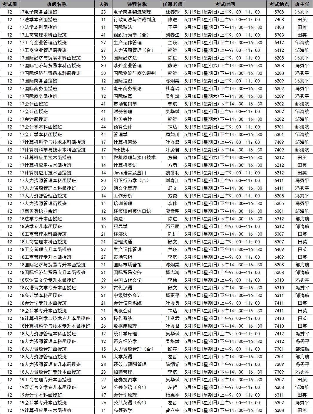 伟德国际19462019年春季学期第12周考试安排表