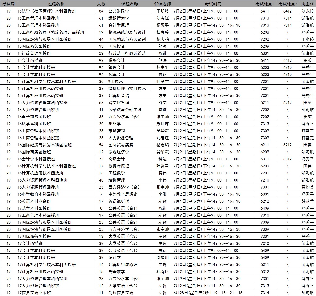 伟德国际19462017年春季学期第19-20周考试安排表
