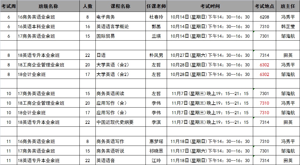 伟德国际19462018年秋季学期第6-11周考试安排表20181025