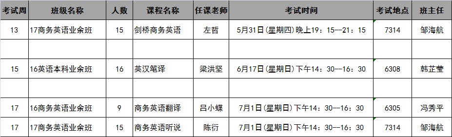 伟德国际19462018年春季学期第13-17周考试安排表