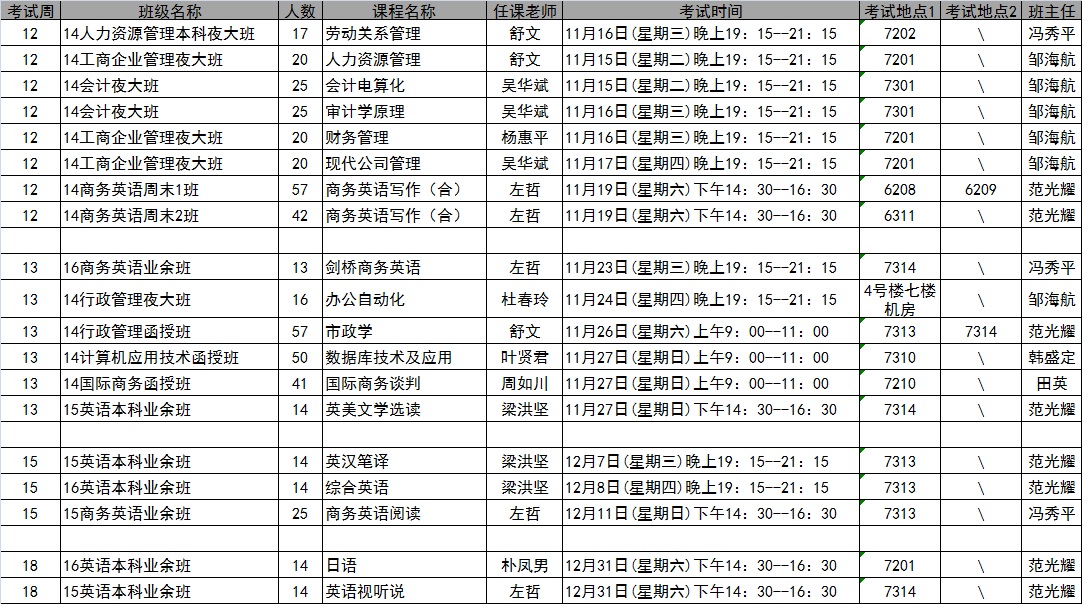 伟德国际19462016年秋季学期第12-18周考试安排表