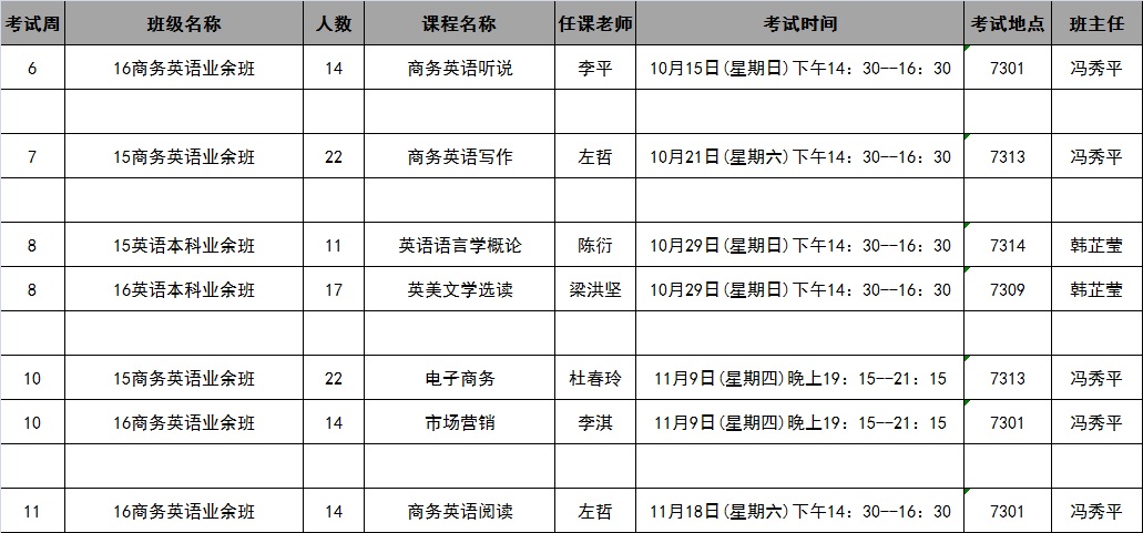 伟德国际19462017年秋季学期第6-11周考试安排表
