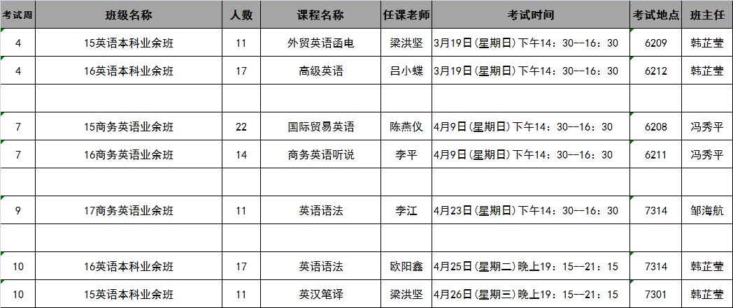 伟德国际19462017年春季学期第4-10周考试安排表