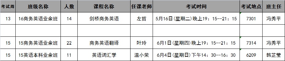 伟德国际19462017年春季学期第13-15周考试安排表
