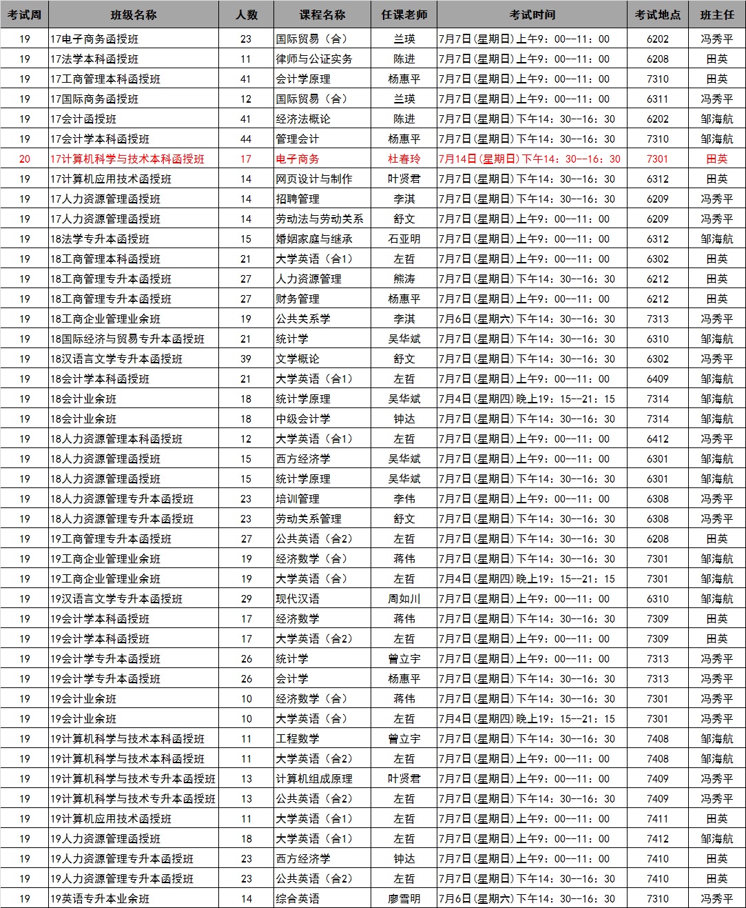 伟德国际19462019年春季学期第19-20周考试安排表(6月21日更新)
