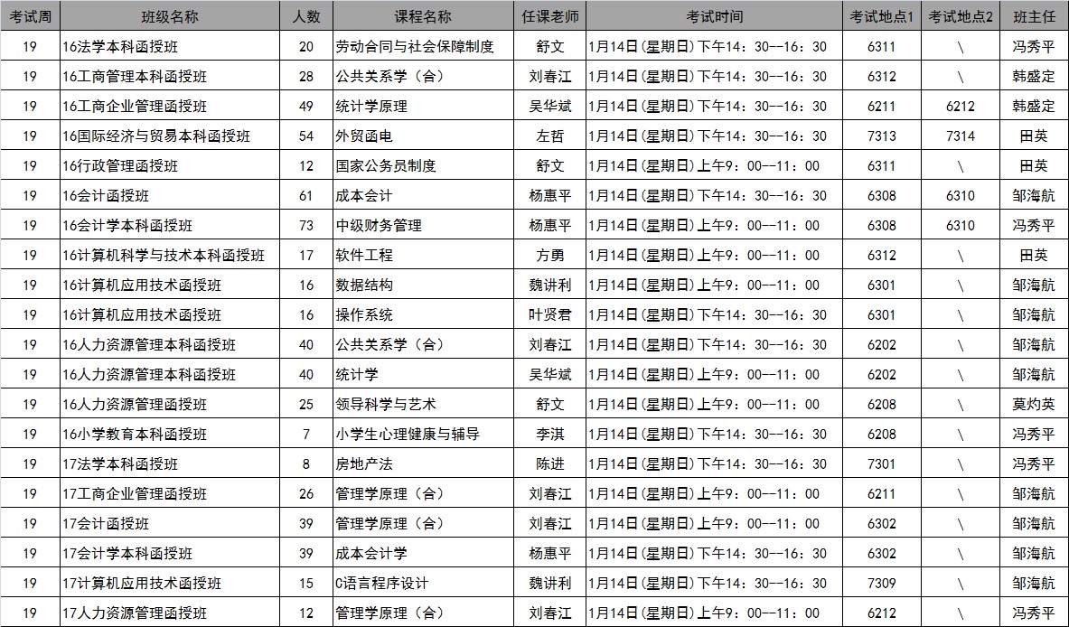 伟德国际19462017年秋季学期第19周考试安排表