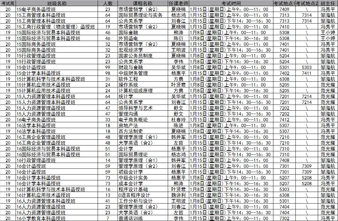 伟德国际19462016年秋季学期第19-20周考试安排表
